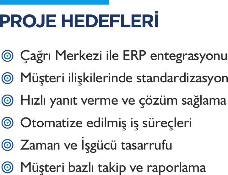 Tüpraş Proje Hedefleri